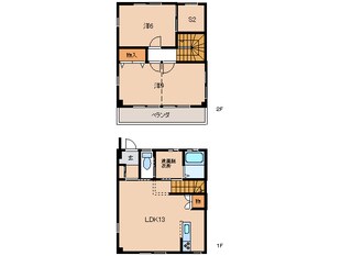 フォーゲルネストの物件間取画像